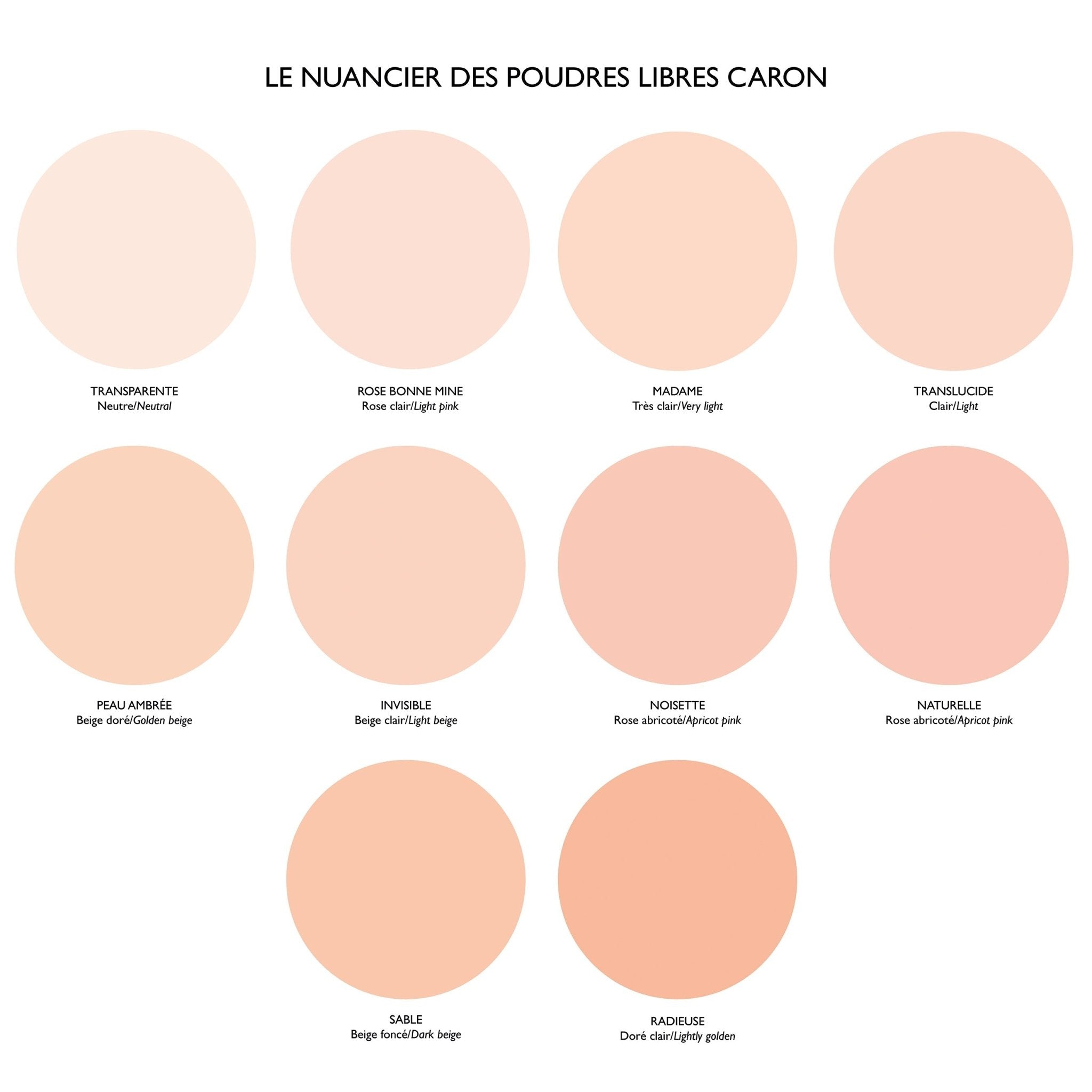 Poudre Libre Peau Ambrée CARON - Parfumerie du Soleil d'Or