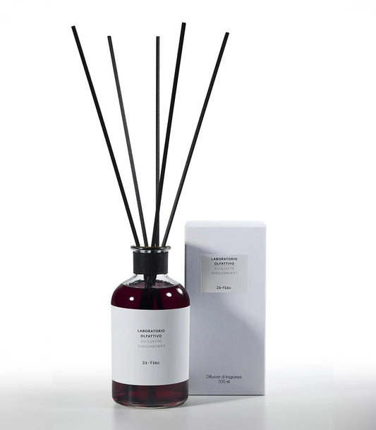 Diffuseur – Di - Vino LABORATORIO OLFATTIVO - Parfumerie du Soleil d'Or