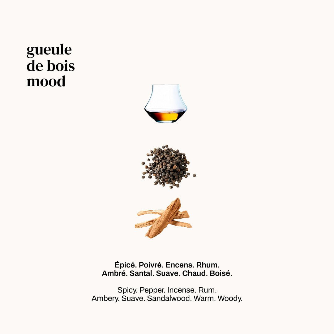 GUEULE DE BOIS VERSATILE - Soleil d'Or